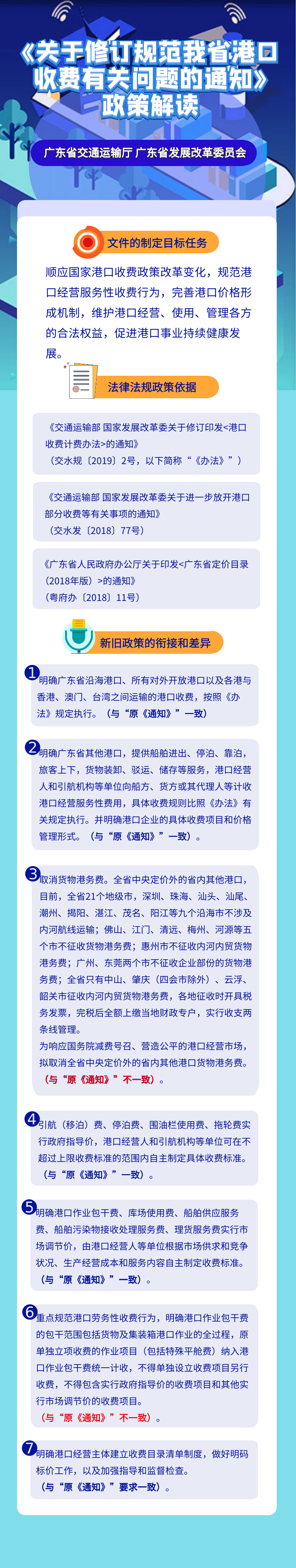 樱桃直播
 广东省发展改革委员会《关于修订规范我省港口收费有关问题的通知》政策解读.png