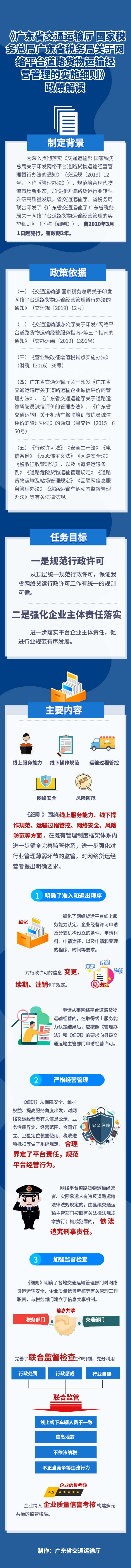 《樱桃直播
 国家税务总局广东省税务局关于网络平台道路货物运输经.png