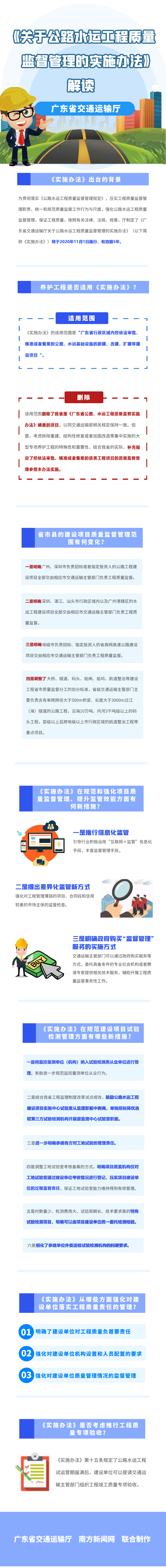 《樱桃直播
关于公路水运工程质量监督管理的实施办法》解读.png