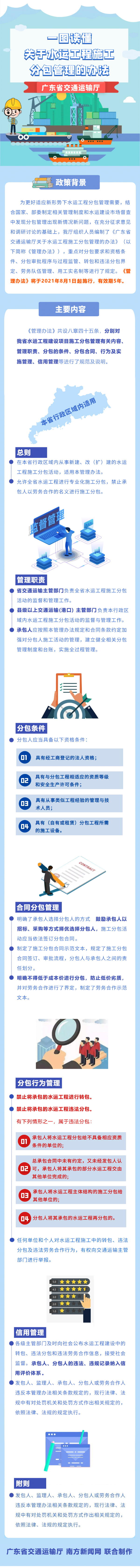 一图读懂《樱桃直播
关于水运工程施工分包管理的办法》3.jpg