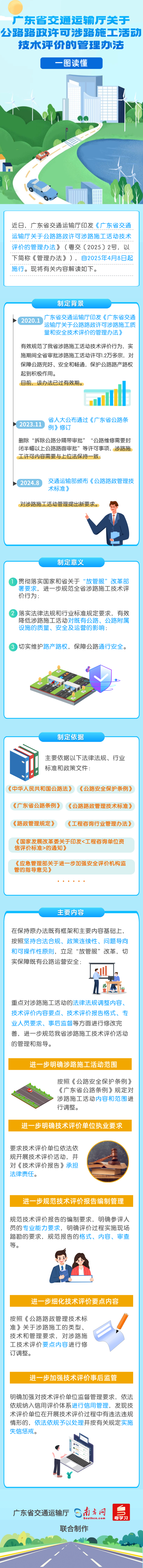 樱桃直播
关于 公路路政许可涉路施工活动技术评价的管理办法 (1)